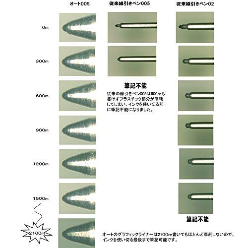 OHTO OHTO Graphic Liner Needle Point Drawing Pen (CFR-150GL01)