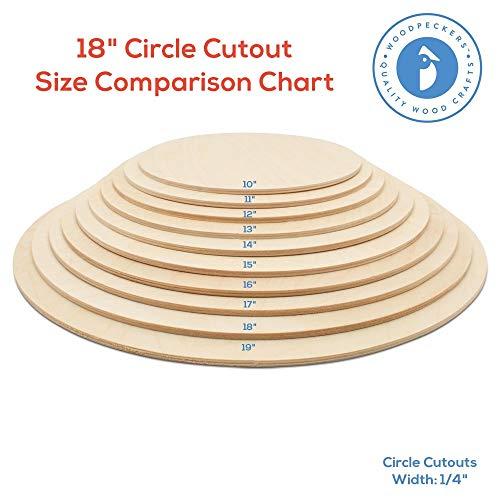 Woodpeckers Wood Circles 18 inch, 1/4 Inch Thick, Birch Plywood Discs, Pack of 5 Unfinished Wood Circles for Crafts, Wood Rounds by Woodpeckers