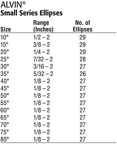 ALVIN Alvin, Series Ellipse Set, Drawing Tool - Set of 15