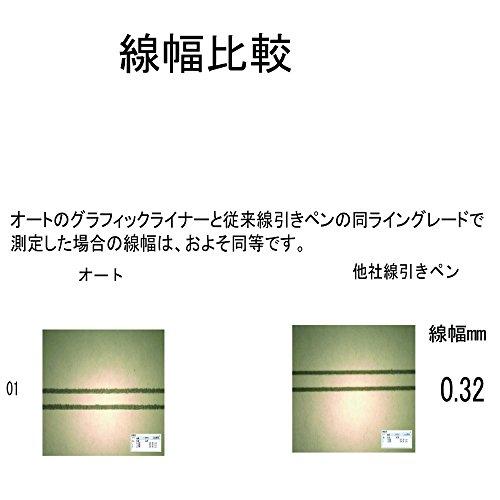 OHTO OHTO Graphic Liner Needle Point Drawing Pen (CFR-150GL01)