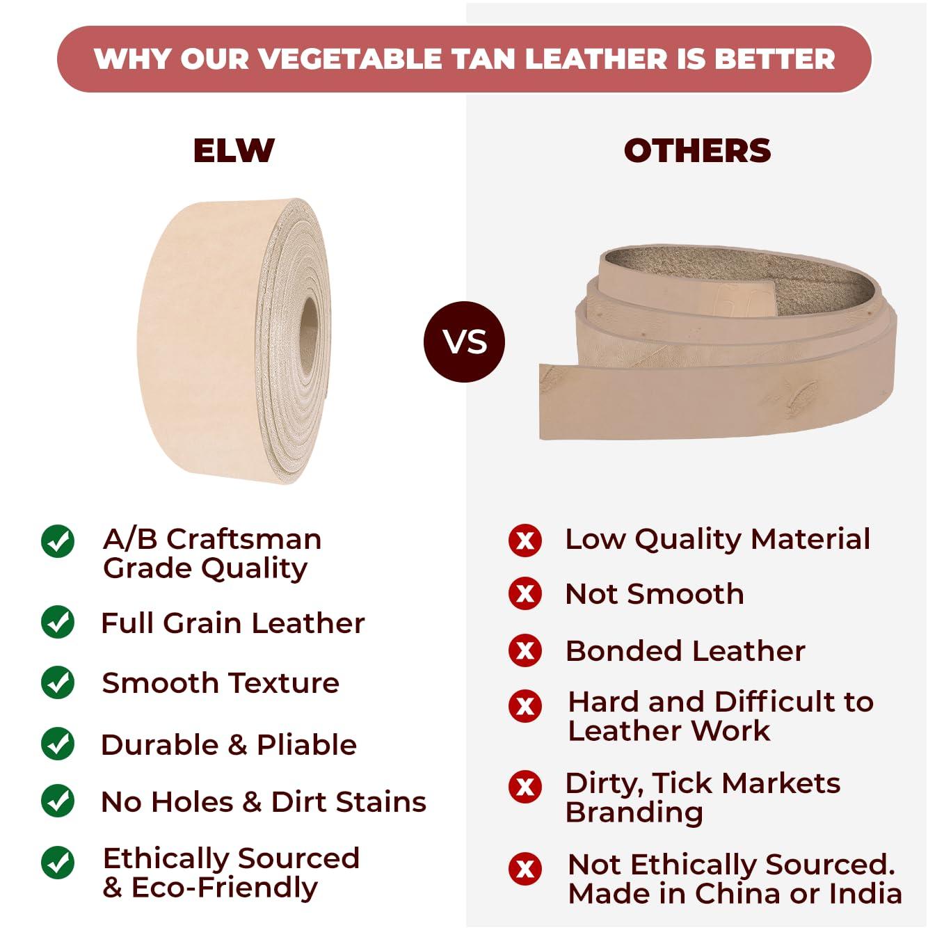 European Leather Works ELW Leather Strap, 10-11 Oz, 2.75 inch Wide x 40\", Cowhide Veg Tan Leather Belt Blank, Leather Strips, Leather Crafting,Tooling Leather, Tan Leather Straps for Crafts, Belt Making Leather