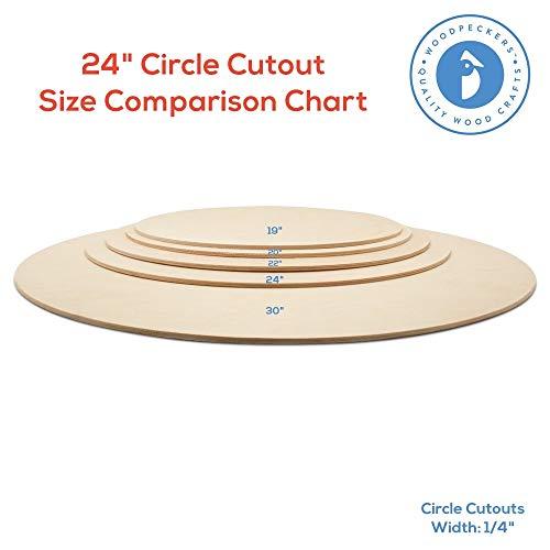 Woodpeckers Wood Circles 24 inch, 1/4 Inch Thick, Birch Plywood Discs, Pack of 2 Unfinished Wood Circles for Crafts, Wood Rounds by Woodpeckers