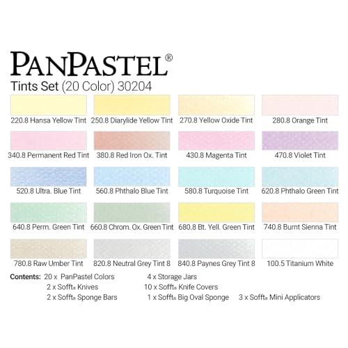 Grafix Grafix Ultra Clear .007 Plastic, Durable and Archival Film, Perfect for DIY Crafts, Stencils, Journals, Cards, 3D Embellishments, and More, 12\" x 12\", 25 Pack